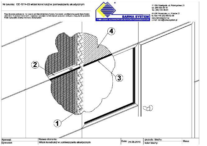 Produkty akustyczne do wykańczania wnętrz