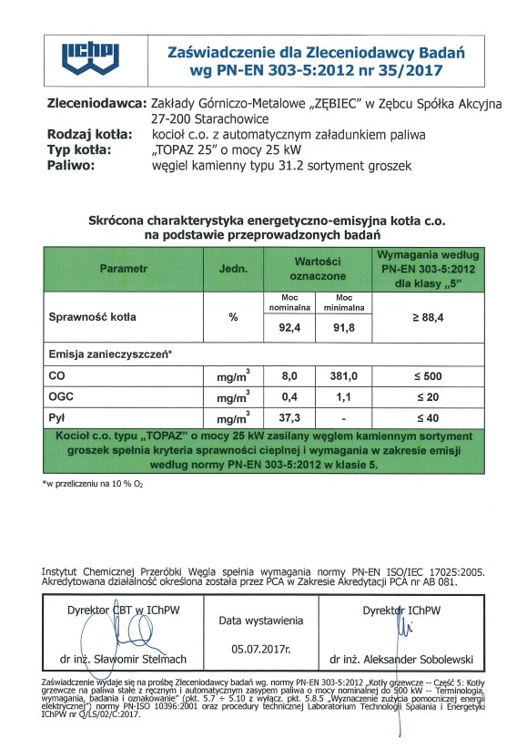 dobór kotła zębiec