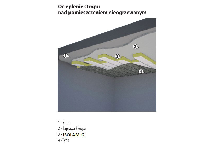 materiały izolacyjne isoroc