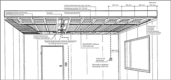 omatalo-polarheat-schemat.jpg