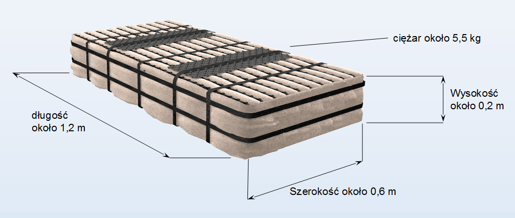 pasywne oczyszczalnie ścieków