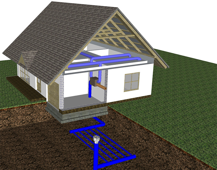 schemat gruntowych wymienników ciepła i wentylacji