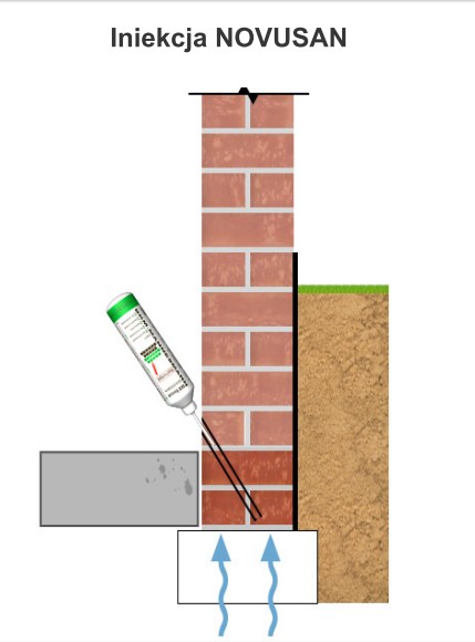 skuteczna hydroblokada mannesman