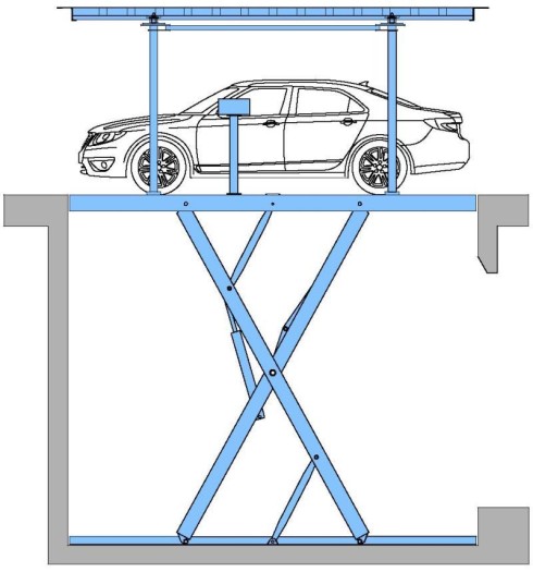 systemy parkingowe