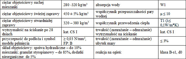 tabela-akces.jpg