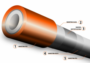6b Ogrzewanie_ podłogowe_Purmo 5warstwowa rura pexpenta