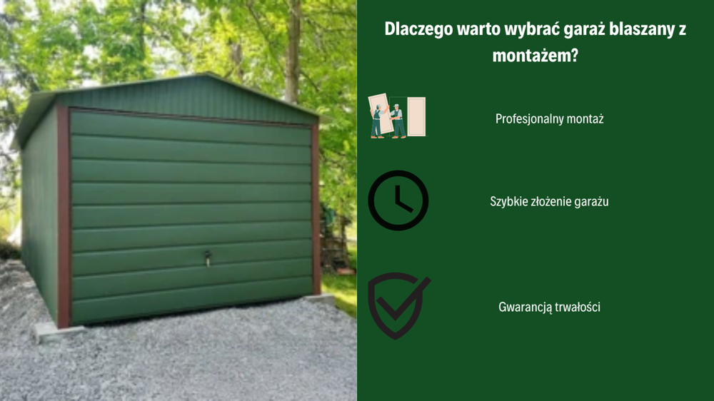 garaże blaszane 