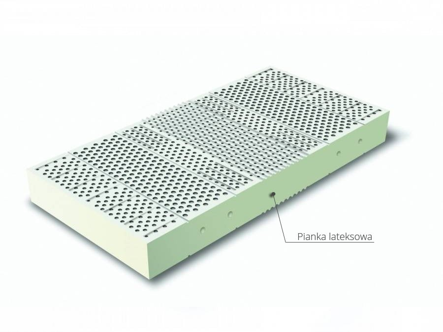 materac brizo warstwy