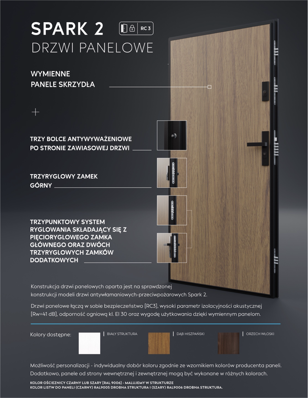 Drzwi antywłamaniowe panelowe Spark 2 – budowa skrzydła i systemy zabezpieczeń RC3