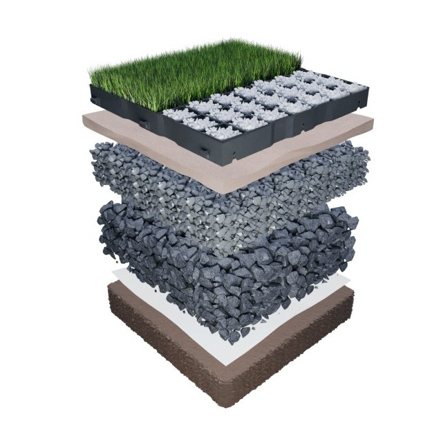 Instrukcja montażu: przekrój warstw nawierzchni z eko kratką geoSYSTEM CITY