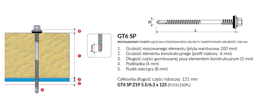 Grafika prezentująca dobór i sposób mocowania łącznika do płyty warstwowej o grubości 100 mm na przykładzie wariantu GT6 SP