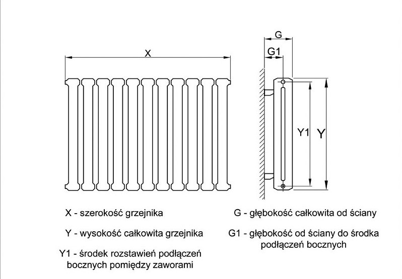Schemat pomiaru grzejnika przed zamówieniem metalowej zabudowy na wymiar